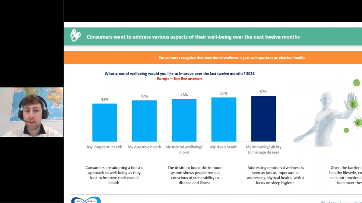 Exploring Consumer Insights to Create Desirable Nutraceutical Tablets