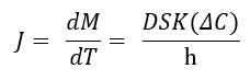 Ficks Law of Diffusion